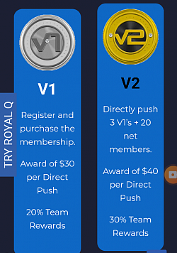 REFERAL PROGRAM RANK 1 -2